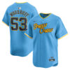 brandon woodruff milwaukee brewers nike city connect limited player jersey powder blue 5960 yayao.jpg