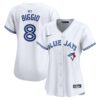 cavan biggio toronto blue jays nike womens home limited player jersey white 7995 tzyoe.jpg