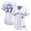 chad green toronto blue jays nike womens home limited player jersey white 2135 rbhbi.jpg