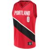 damian lillard portland trail blazers fanatics fast break replica jersey statement edition red 1595 frc4k.jpg