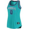 miles bridges charlotte hornets fanatics womens fast break team tank jersey icon edition teal 8522 f2ewd.jpg