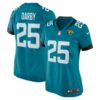 ronald darby jacksonville jaguars nike womens team game jersey teal 1110 80feq.jpg