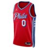 tyrese maxey philadelphia 76ers jordan brand unisex swingman jersey statement edition red 2100 dvzet.jpg