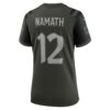 joe namath new york jets nike womens 2025 rivalries collection retired player game jersey gotham green clowdercats bxhah.jpg