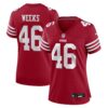 jon weeks san francisco 49ers nike womens team game jersey scarlet clowdercats idr3v.jpg