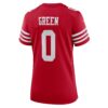 renardo green san francisco 49ers nike womens team game jersey scarlet clowdercats a1sl8.jpg